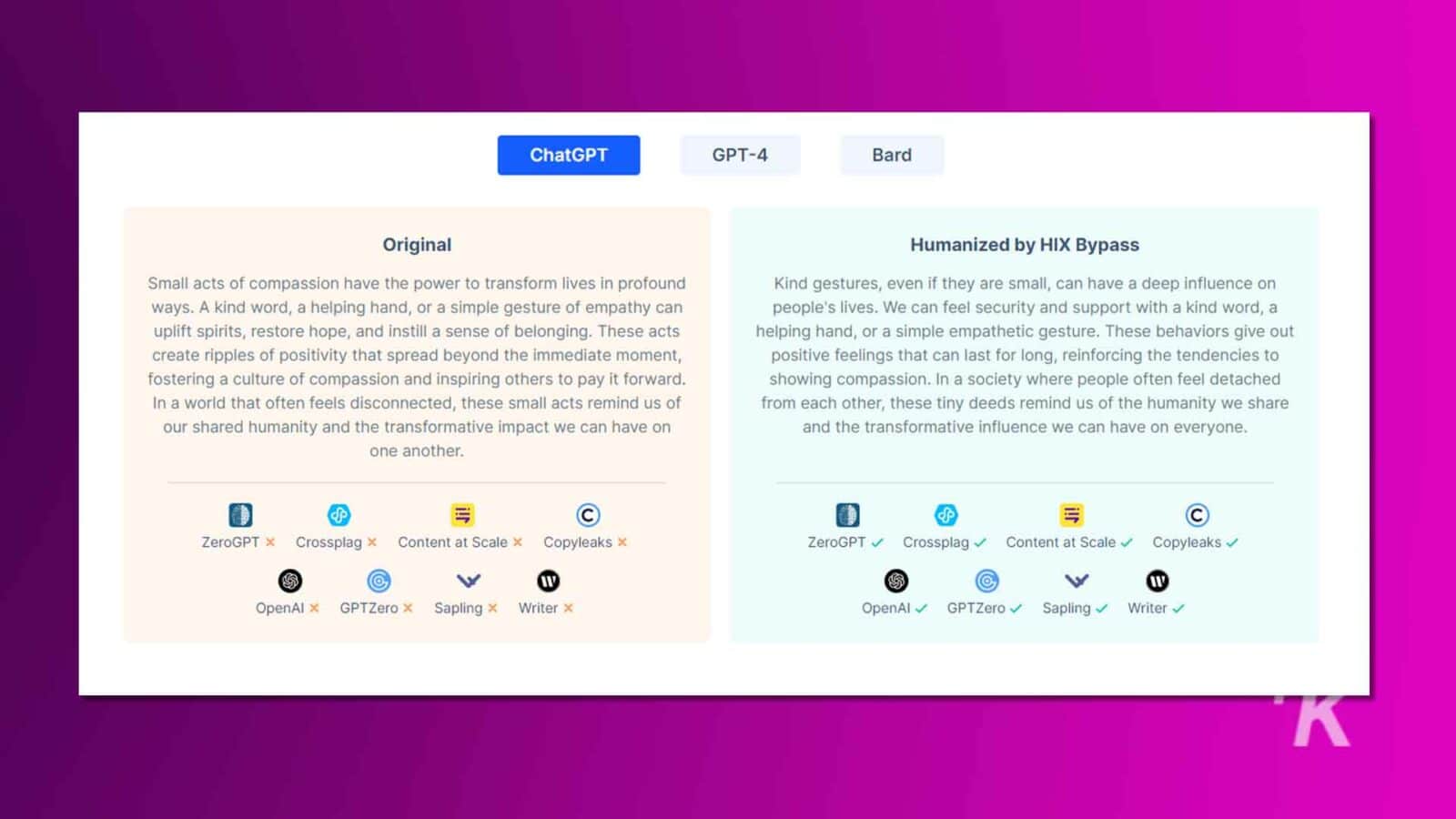 La imagen muestra dos columnas que comparan extractos de texto titulados "original" y "humanizado por hix bypass", y analizan el poder de las pequeñas acciones compasivas junto con varios logotipos de empresas. Detección de IA de derivación Hx