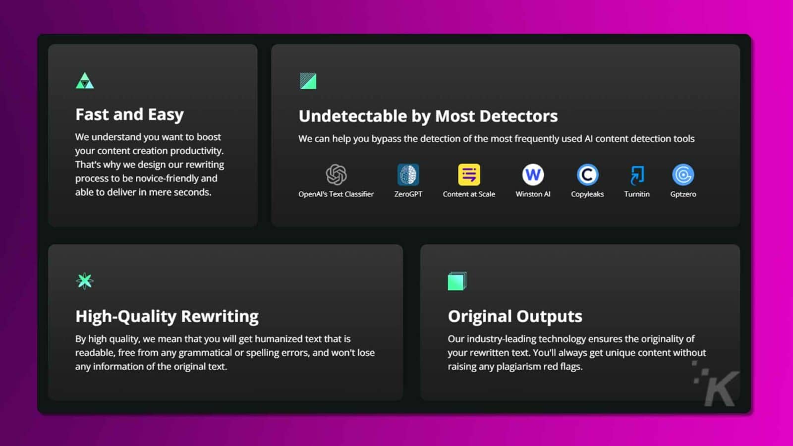 L'image affiche six panneaux avec du texte, promouvant des fonctionnalités telles que la création rapide de contenu, l'indétectabilité par les détecteurs IA, la réécriture de haute qualité et les sorties originales. Avec logiciel de détection de contournement.