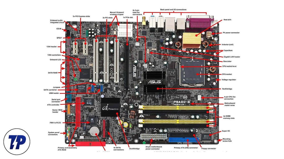 motherboard connectors