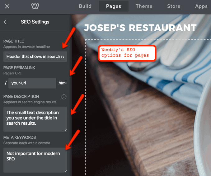 weebly seo 页面选项