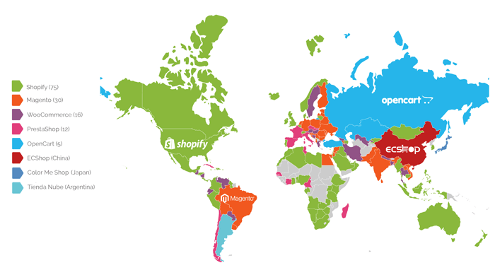 Sistemas de comércio eletrônico ao redor do mundo pequenos