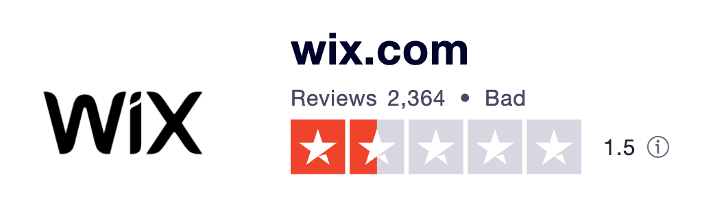 Wix Trustpilot