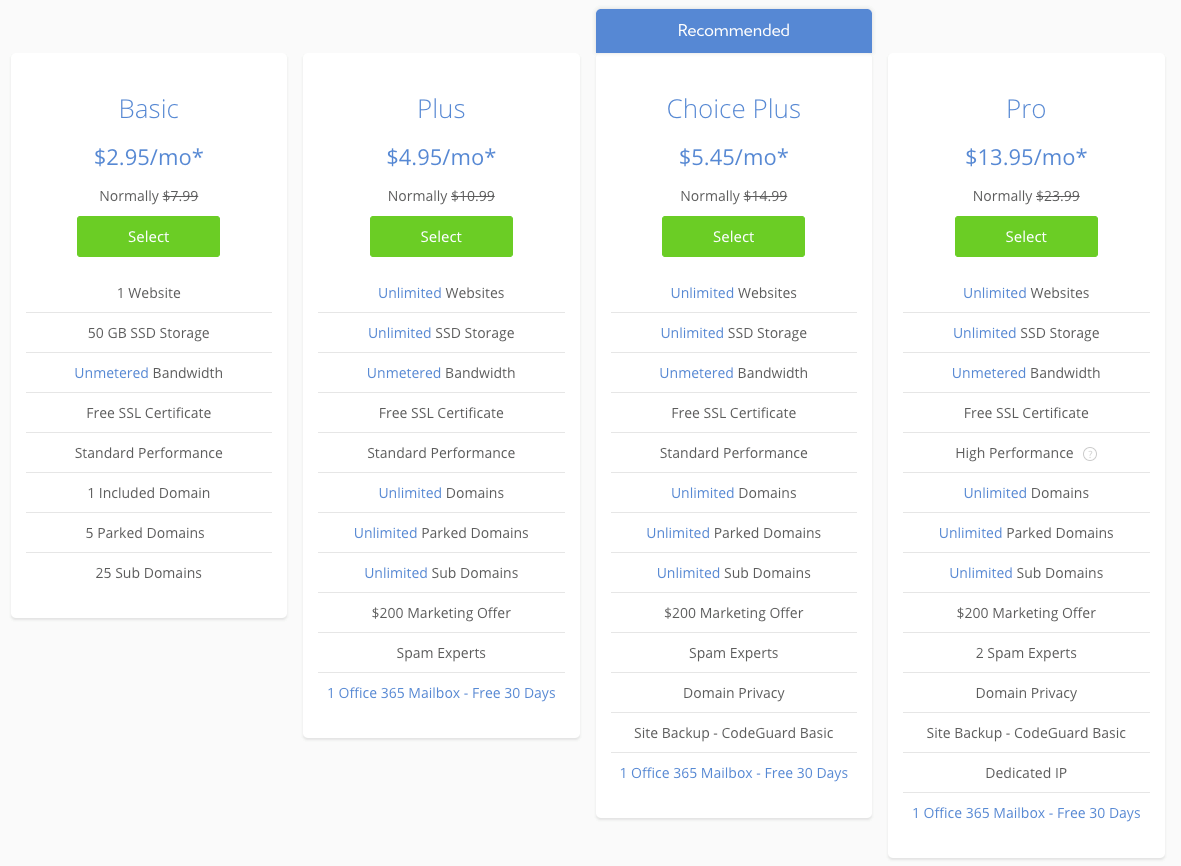 Bluehost 共享主机定价