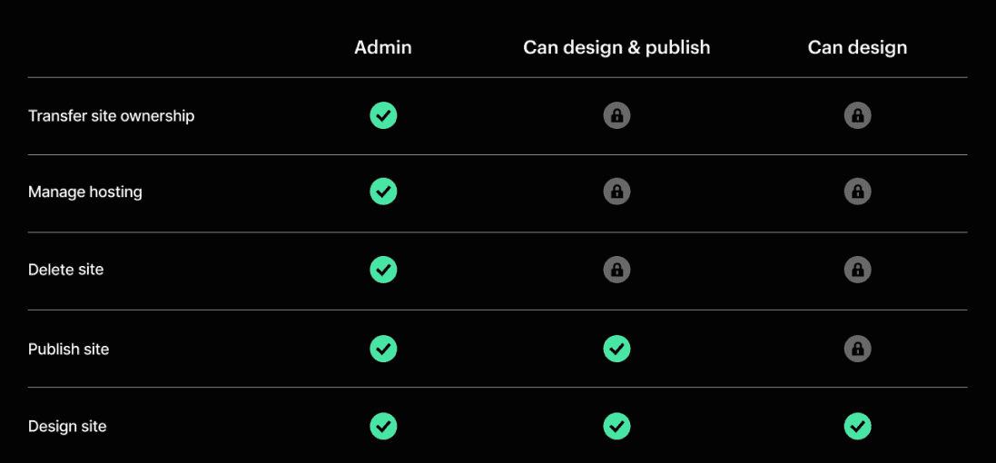 funções de fluxo da web