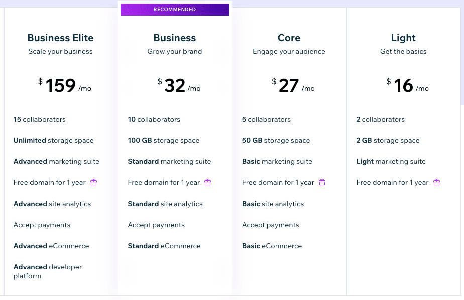 Wix の新しい料金設定