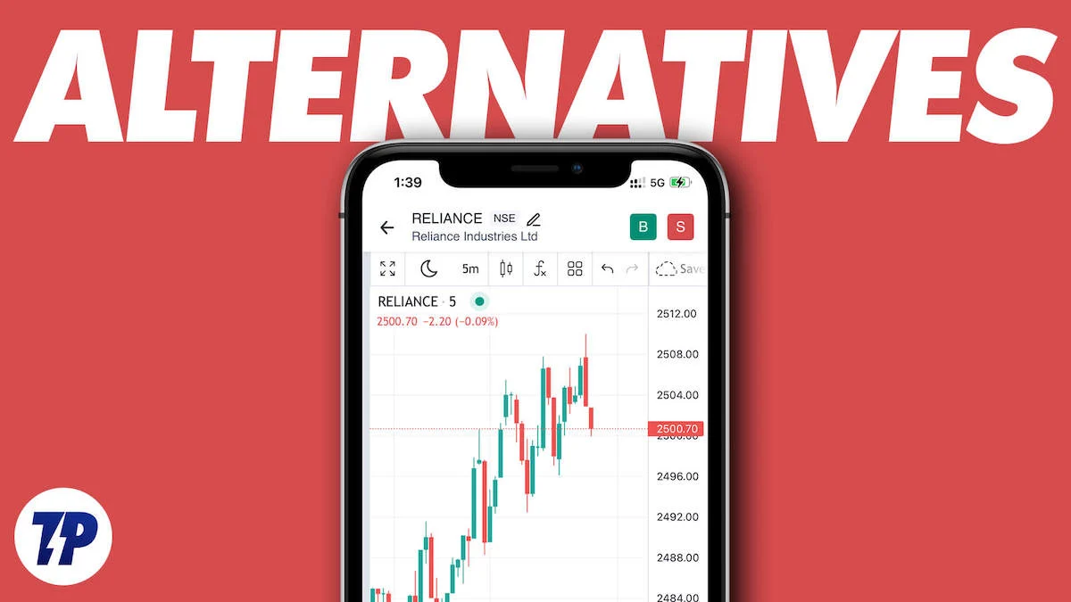 tradingview alternatives