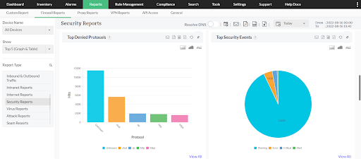 ManageEngine Firewall Analyzer