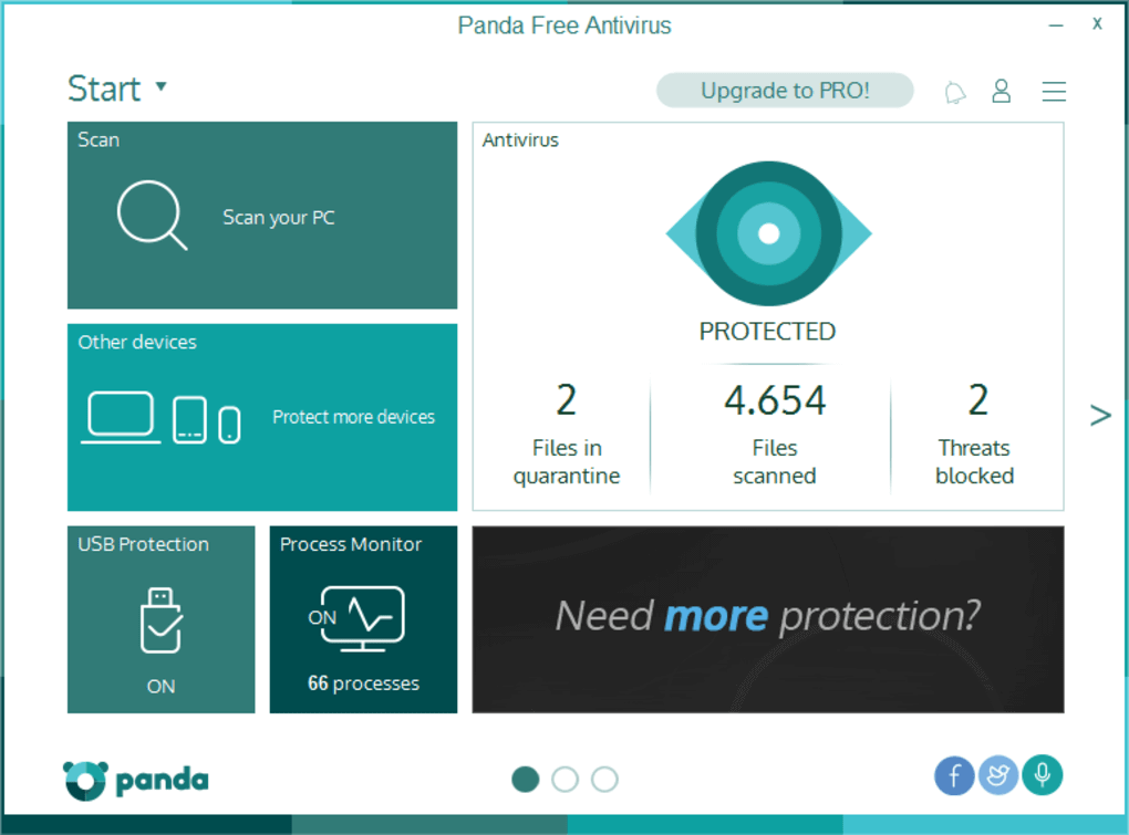 Panda Antivirus Gratuito