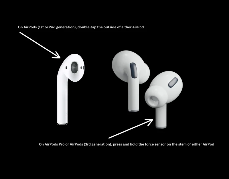 airpods how to activate siri