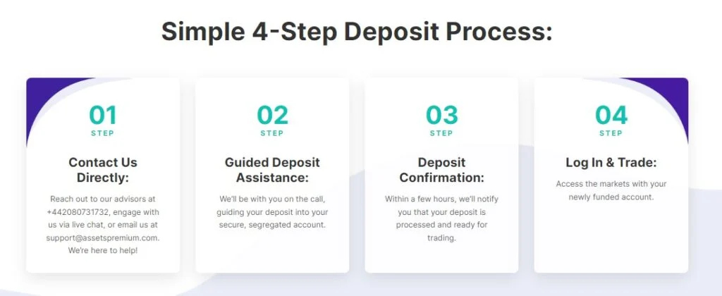 4-Step Deposit Process