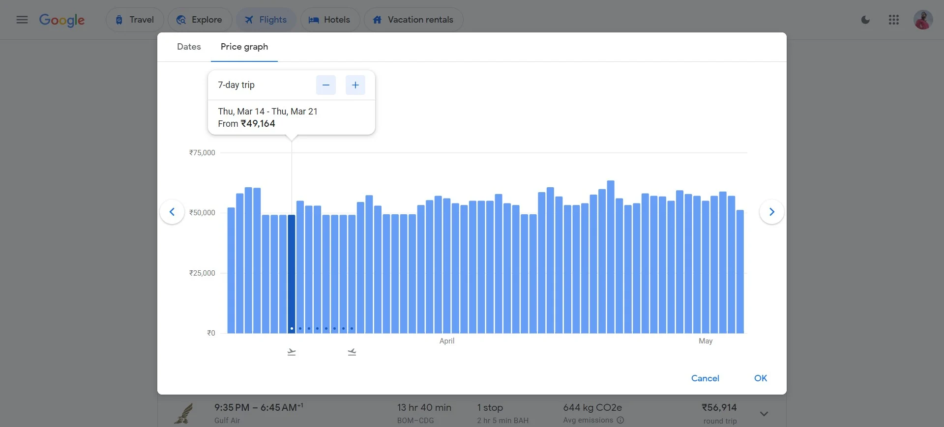 best flight price predictors