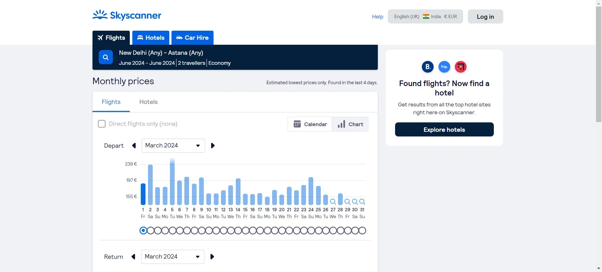 best flight price predictors