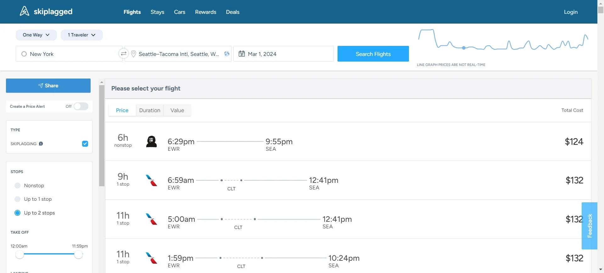 best flight price predictors