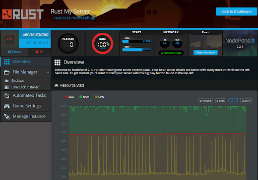 Nodecraft - Best Free Rust Server Hosting Services