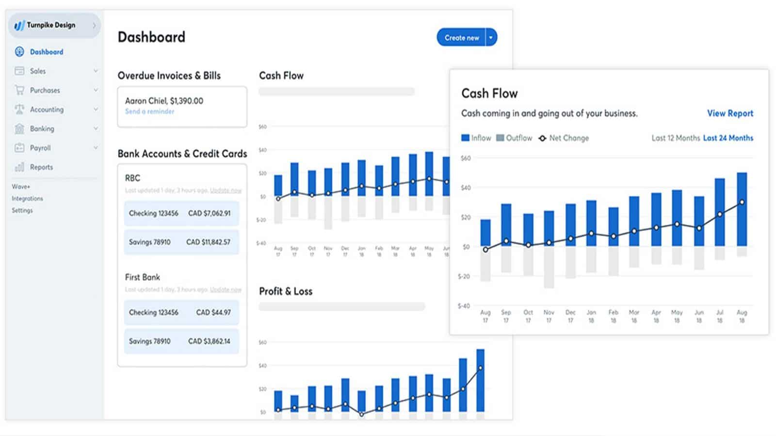 Wave invoicing app for freelancers