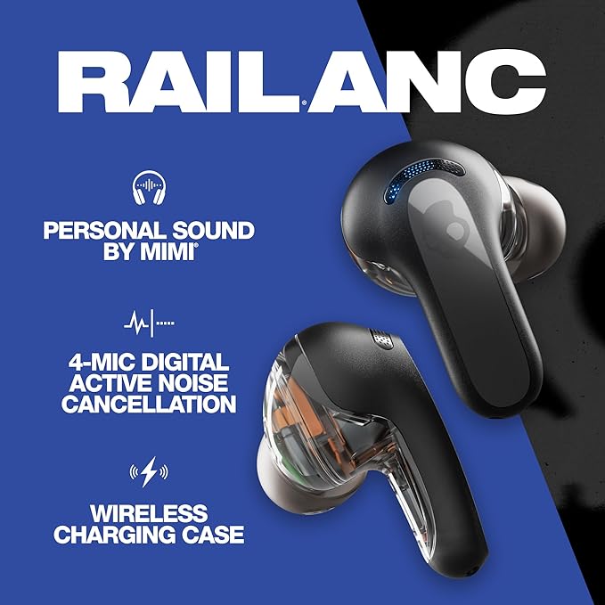 Skullcandy Rail АНК