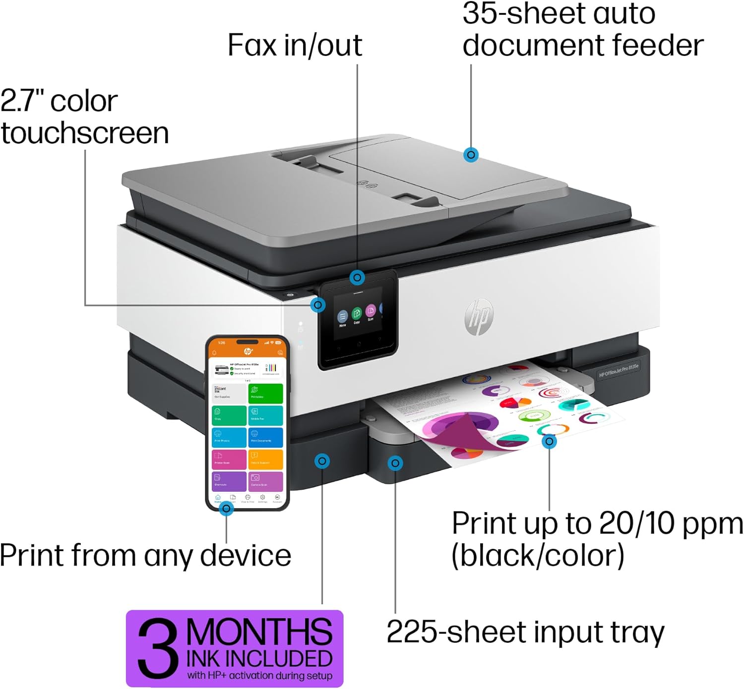 เครื่องพิมพ์ HP OfficeJet Pro 8135e ออลอินวัน