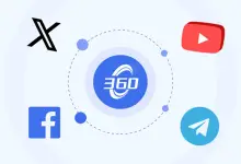 Menjelajahi 360Proxy: Gerbang Anda menuju IP Perumahan yang Cepat Stabil dan Aman