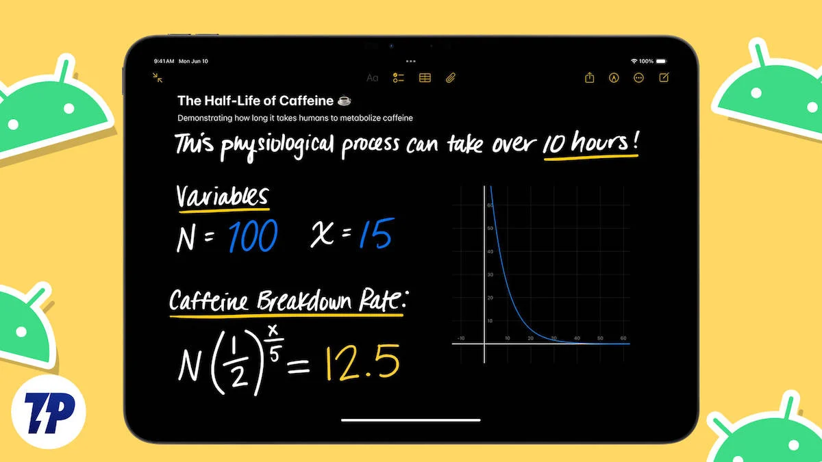 best ipad math notes like calculator apps for android