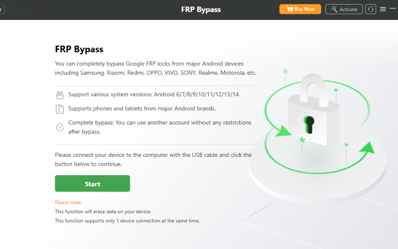 frp bypass