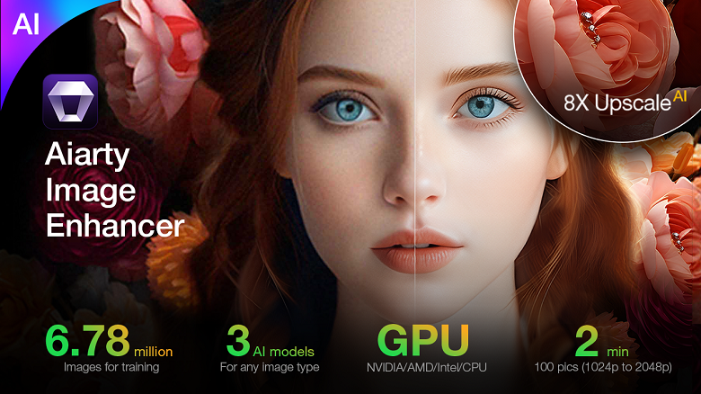 Aiarty Image Enhancer: 6.78 million images for training. 3 AI Models for any image type. GPU NVIDIA/AMD/Intel/CPU. 2 minutes 100 pics (1024p to 2048p)