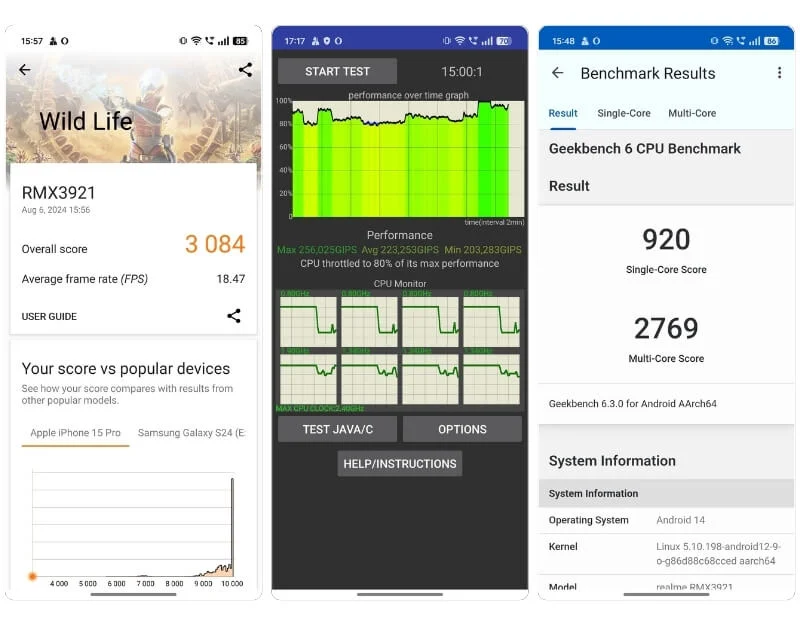 realme 13 pro plus geekbench, cpu throttling and 3d mark tests