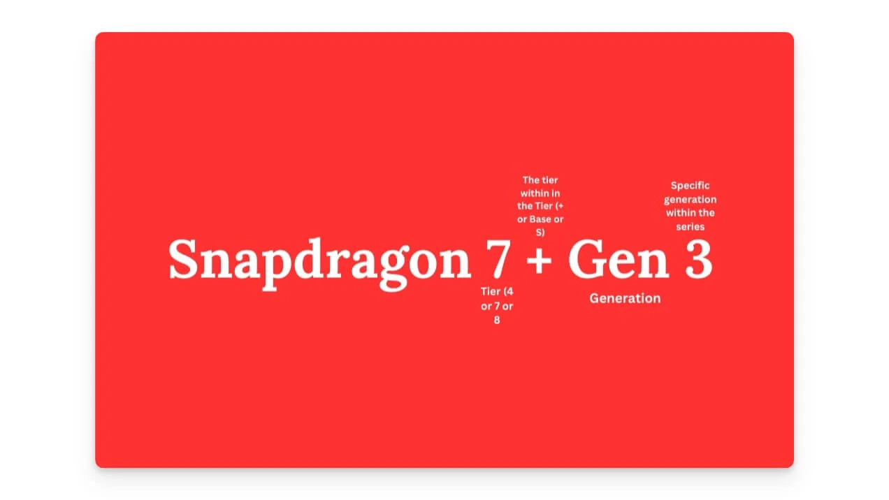 snapdragon 7 sereis naming convection explained