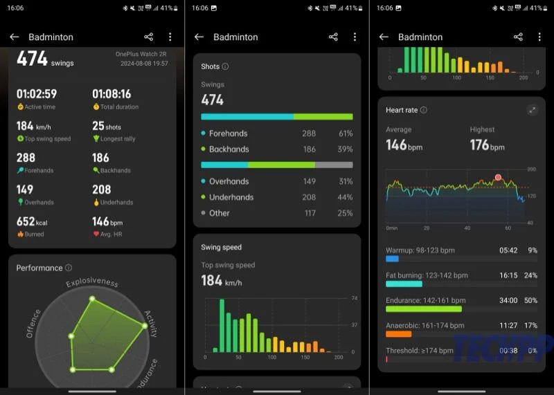 oneplus watch 2r tracking