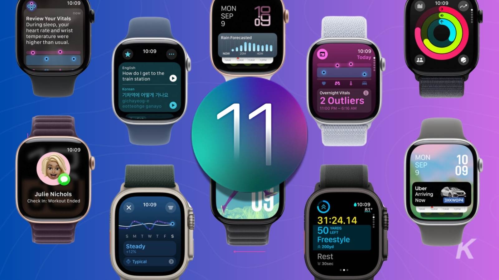 Funciones y visualización de la interfaz de Apple WatchOS 11