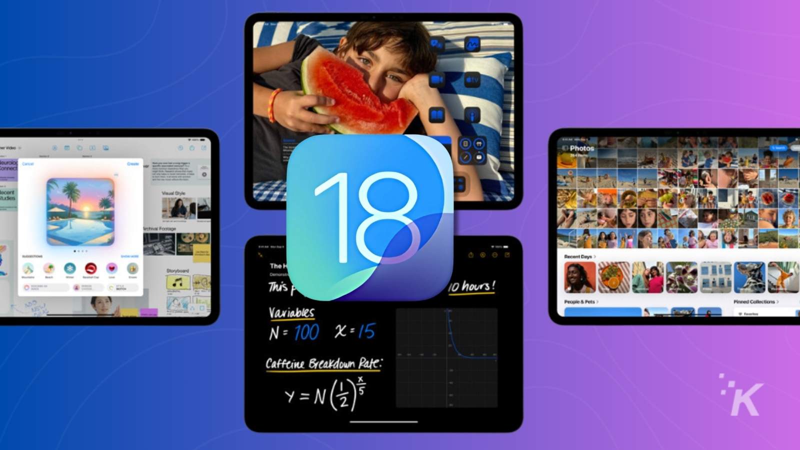 Fonctionnalités iOS 18 sur divers appareils.