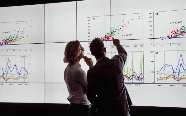 Transformando o envolvimento do cliente por meio de insights baseados em dados