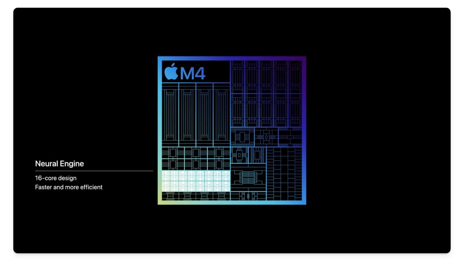 apple m4 npu