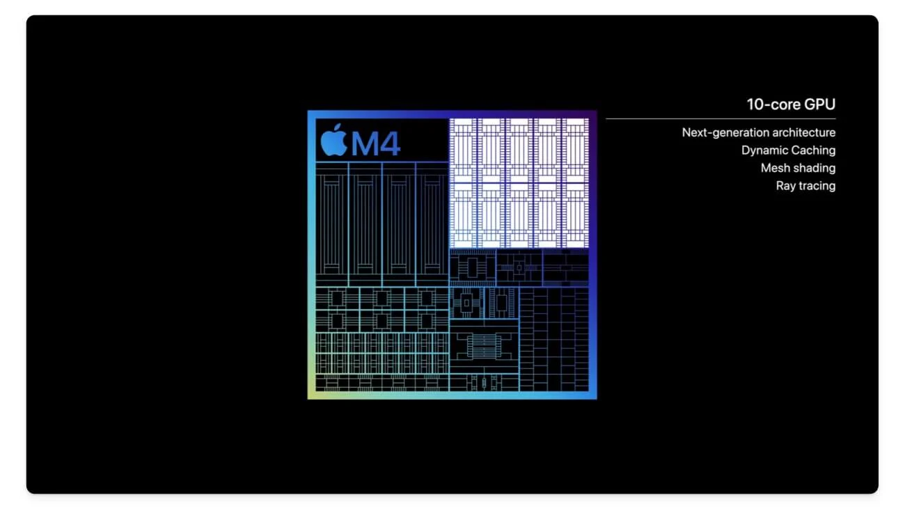 apple m4 gpu