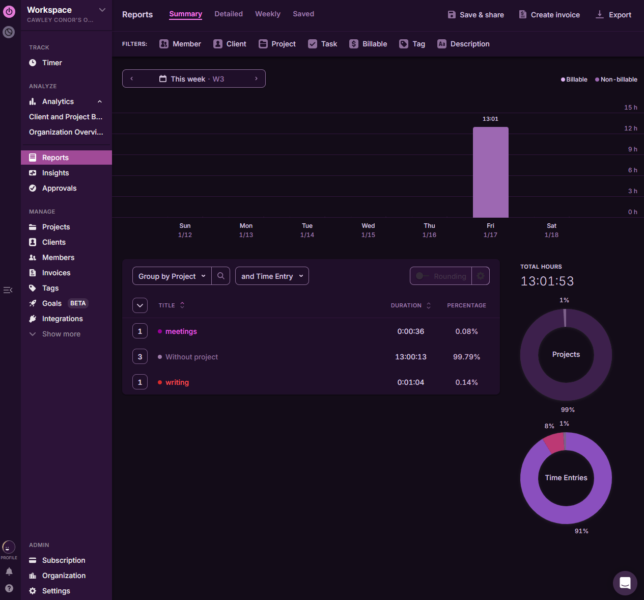 La pagina dei report nell'interfaccia desktop Toggl Tracker. Fonte: test Tech.co