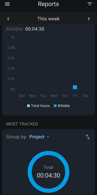 La pagina dei report nell'app orologio. Fonte: test Tech.co