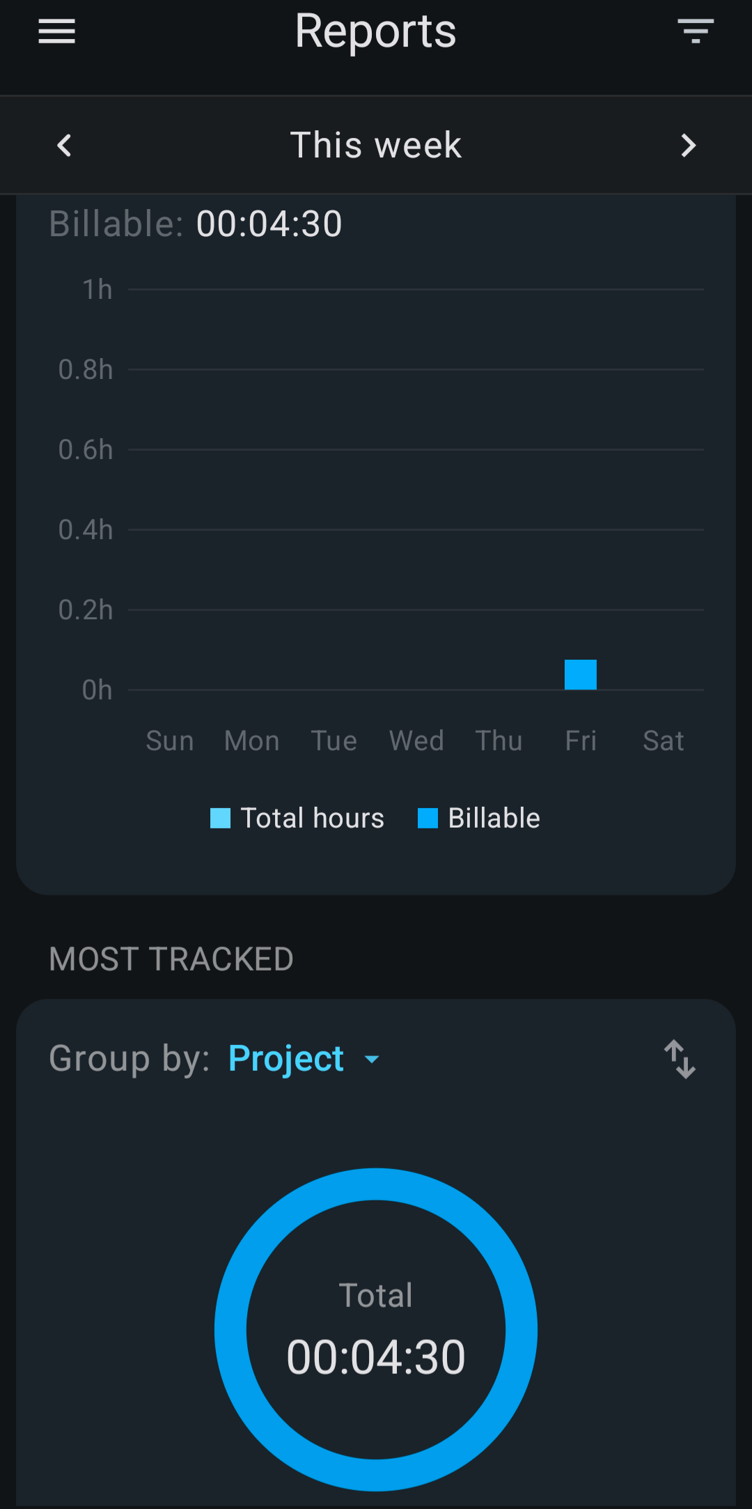 La pagina dei report nell'app orologio. Fonte: test Tech.co