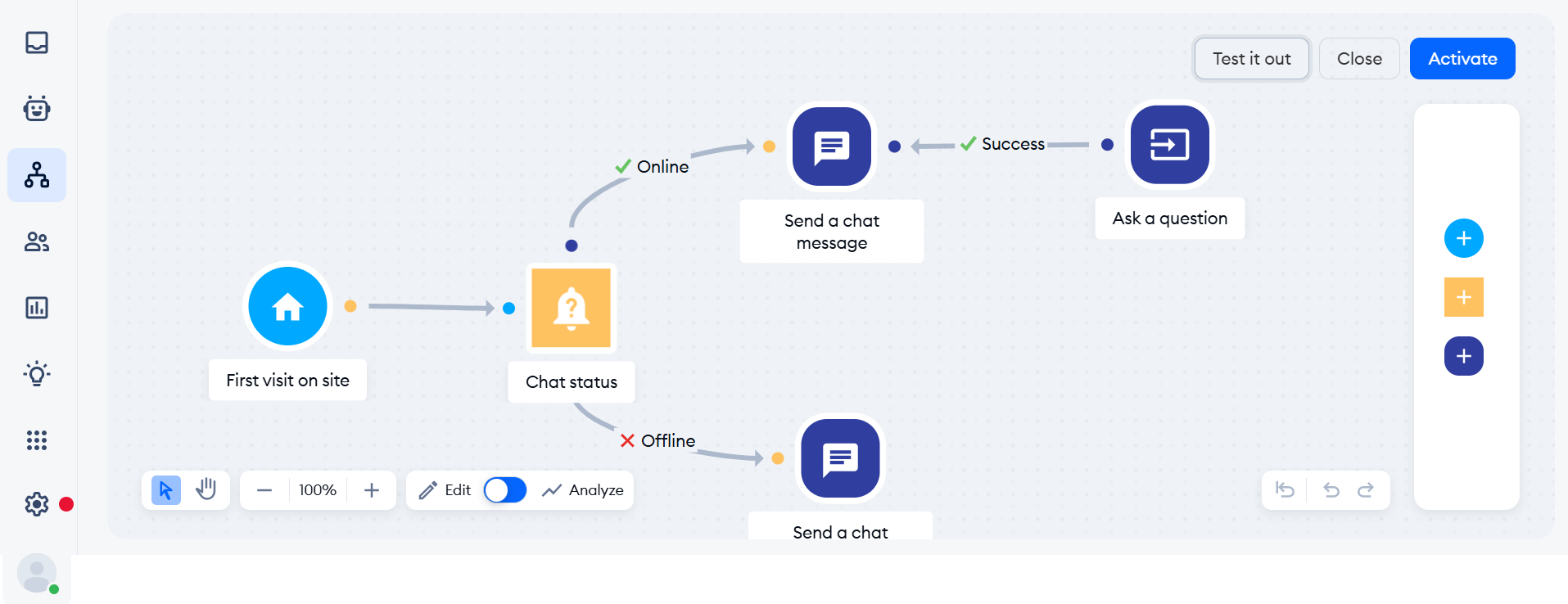 Dopo aver creato il tuo chatbot, testalo per assicurarti che funzioni