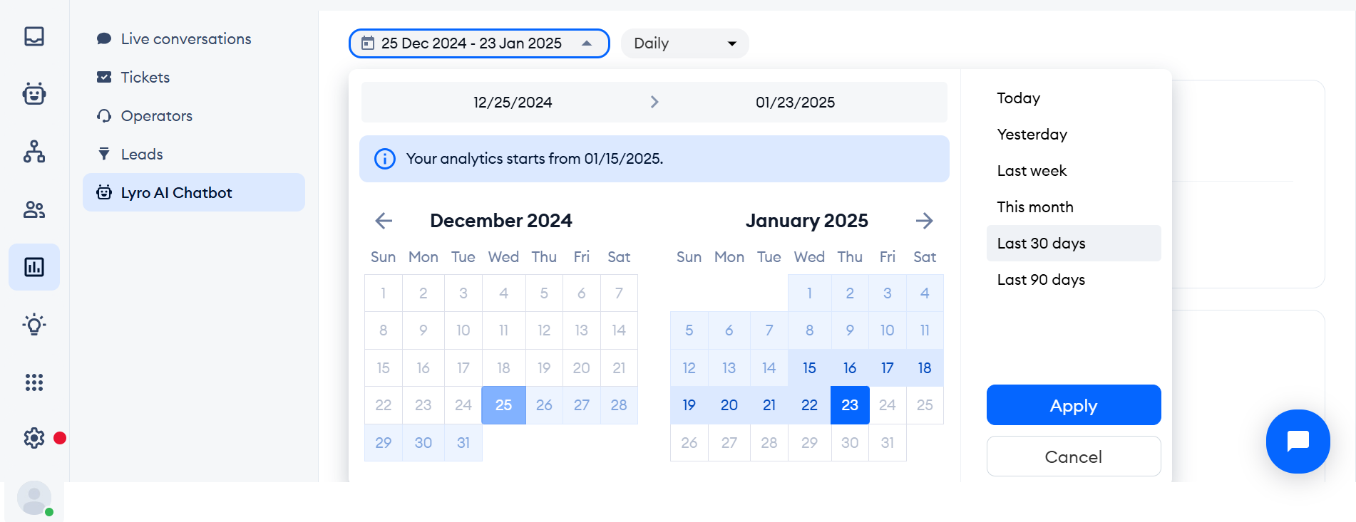 Tido Lasciami monitorare le prestazioni del mio chatbot con Analytics