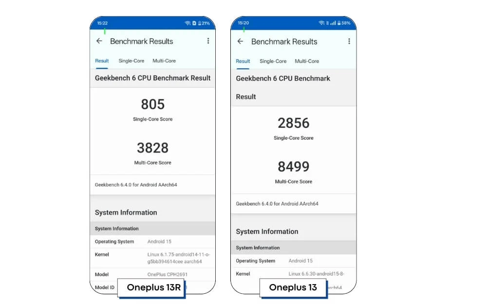 oneplus 13 vs oneplus 13r geekbench test results