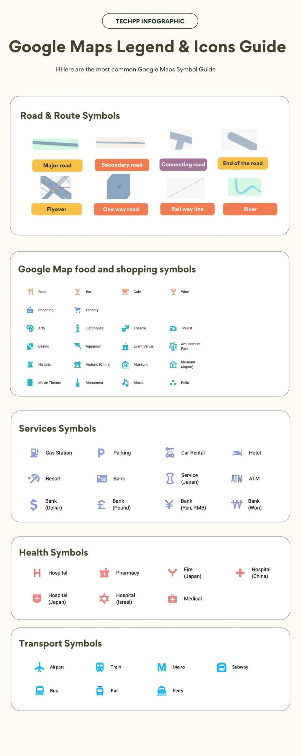 google maps legend & icons guide