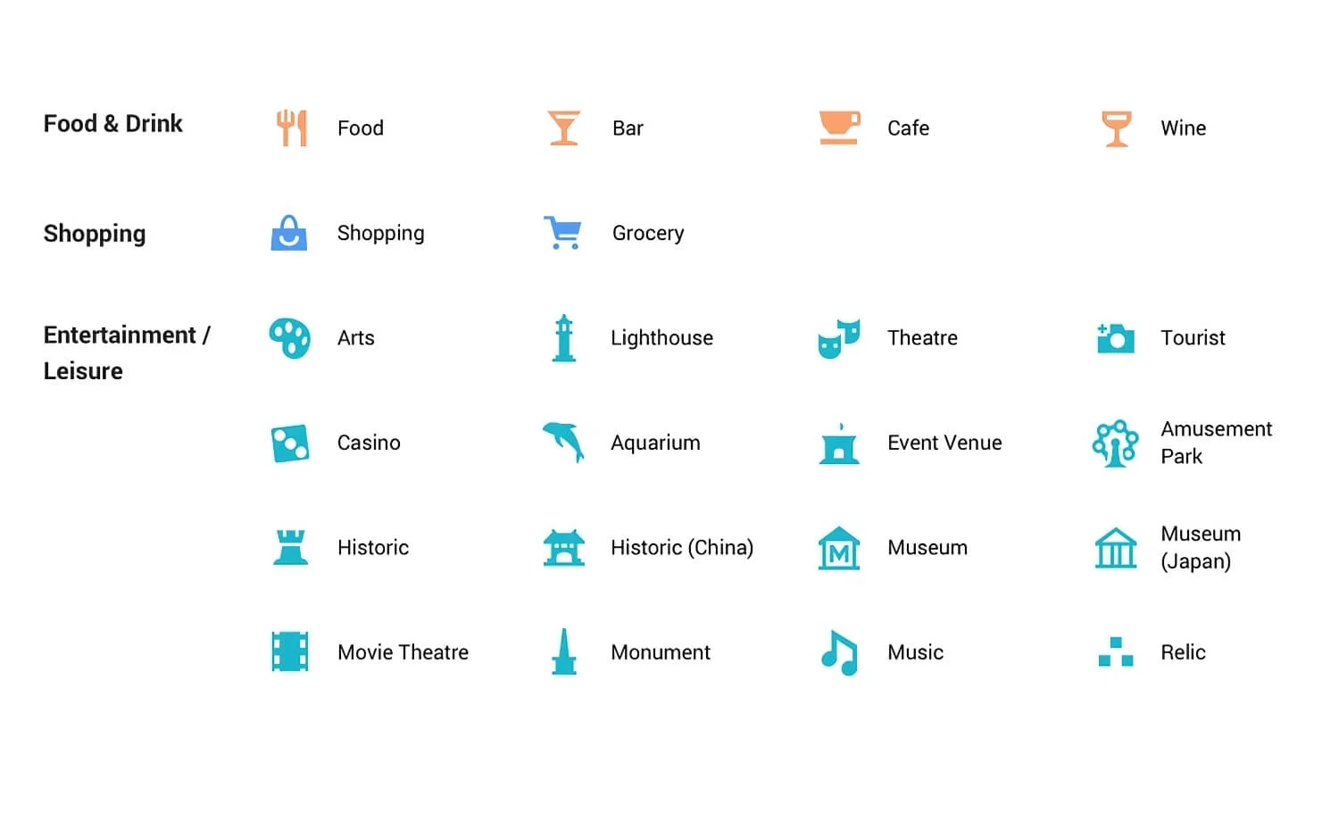 google maps food, shopping and entertainment symbols