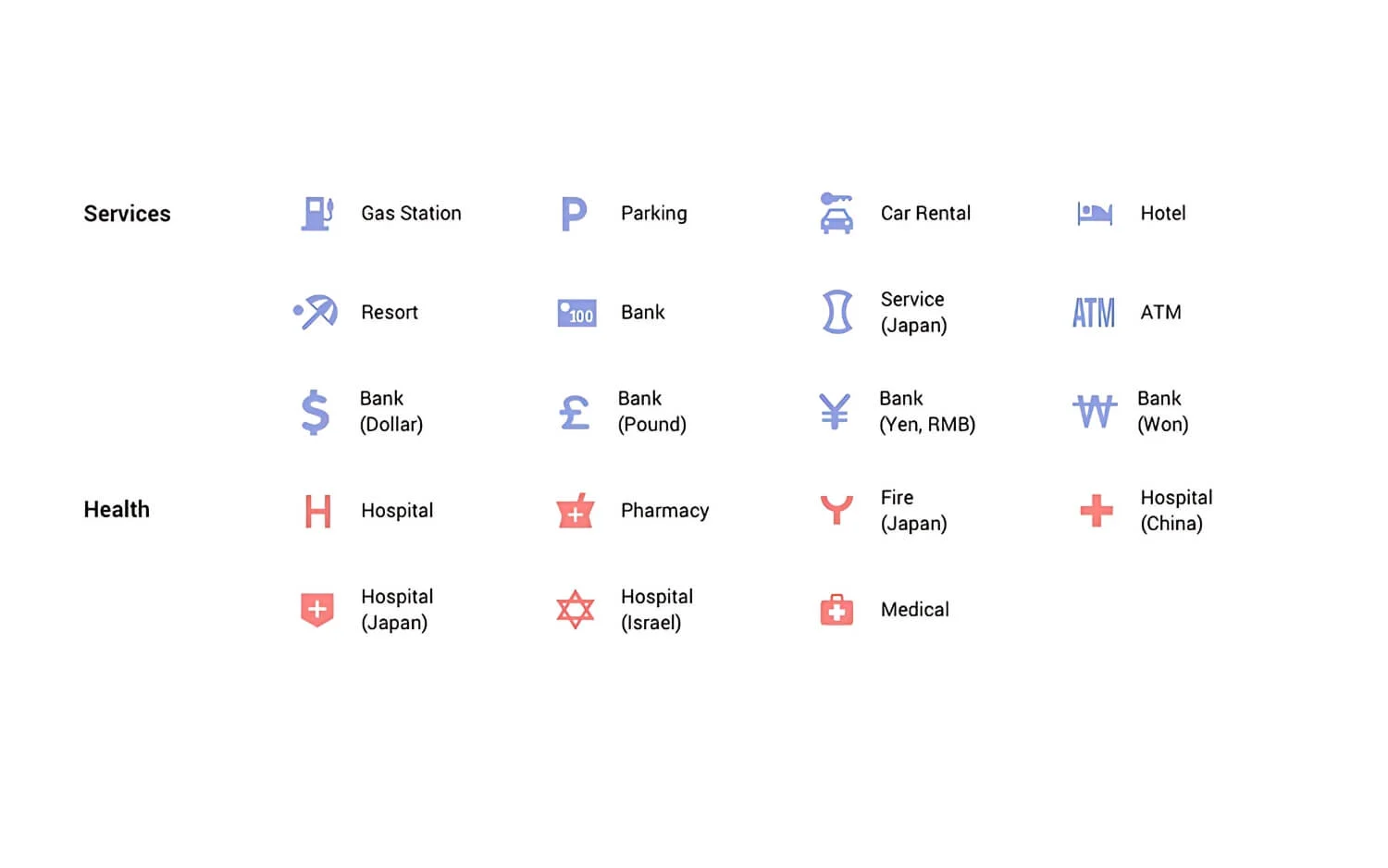 google maps service and health symbols and their meaning