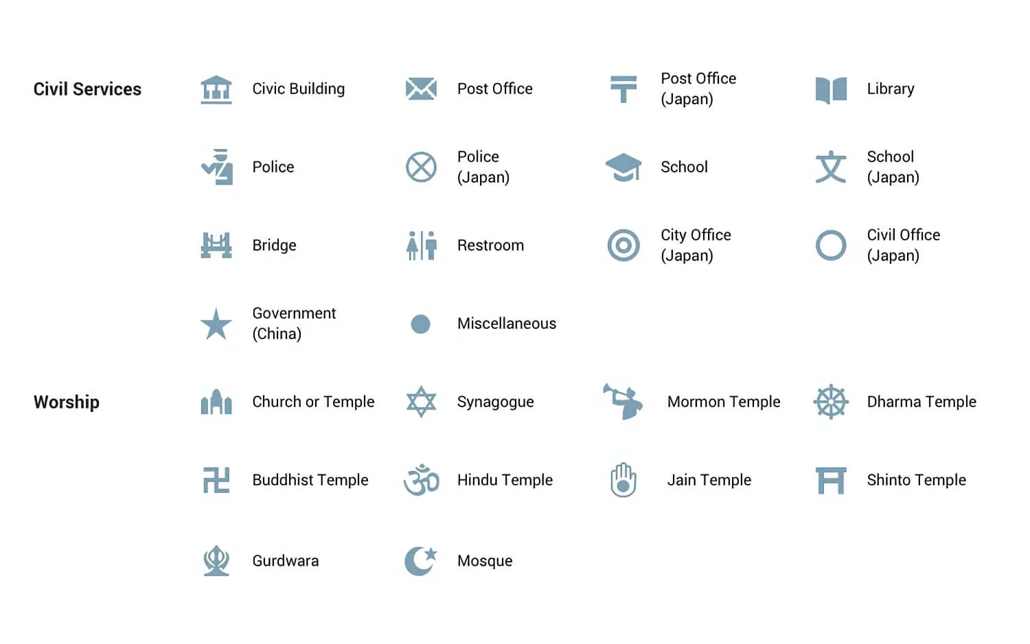 google civil services and worship symbols meaning