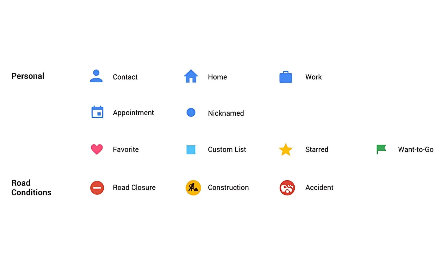 personal and road conditions icons from google maps