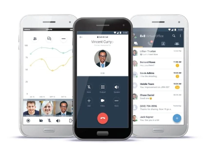 Bate-papo da equipe do 8x8 e interface de telefone comercial