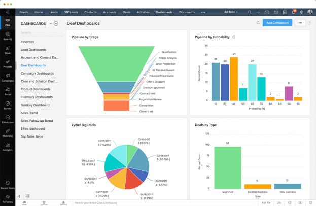 cxm 軟件 zoho crm plus