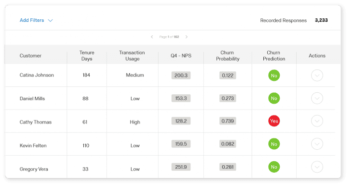 تجربة العملاء Qualtrics برامج cxm