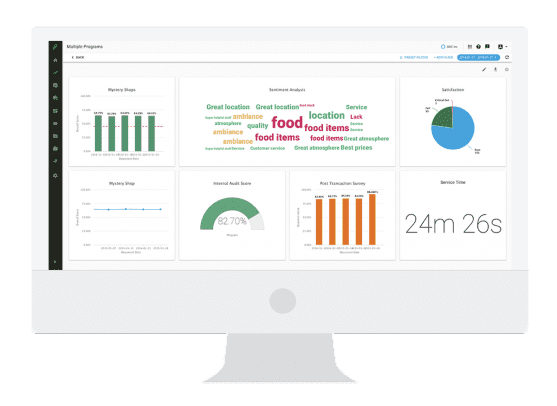 cxm software intouch einblick