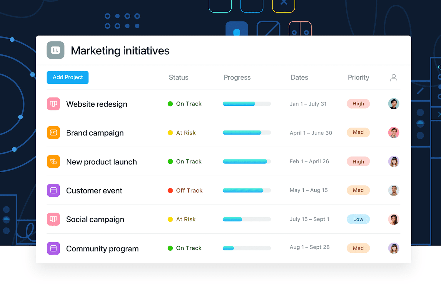 Portafolios de Asana