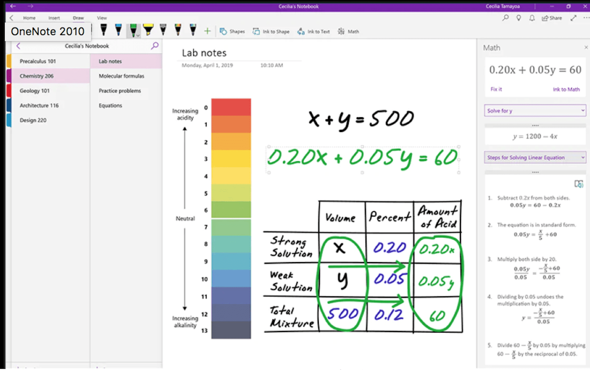 Microsoft OneNote